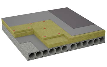 considerations of Olmstead Green flat roofing insulation
